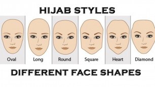 'HIJAB STYLES FOR DIFFERENT FACE SHAPES | HIJABEAZE BY UROOJ'