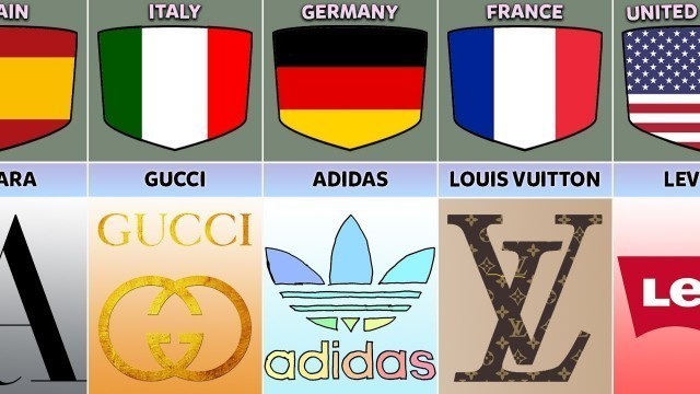 'Popular Fashion Brands From Different Countries'