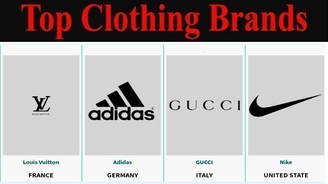 'Top 50 Apparel Brand in the World I Popular Clothing Brands I Top Clothing Brands'