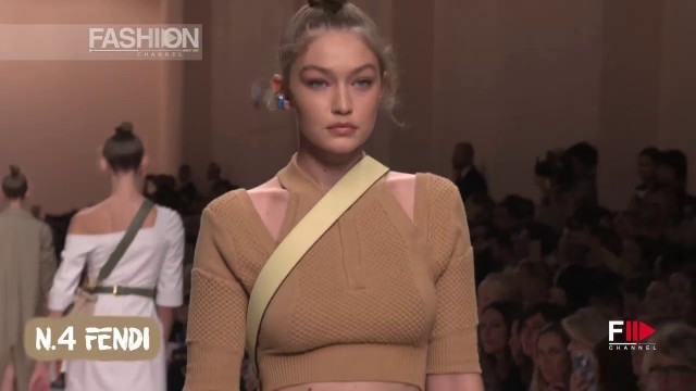 'Top 10 looks DOWN TO EARTH Spring 2019 | Trends - Fashion Channel'