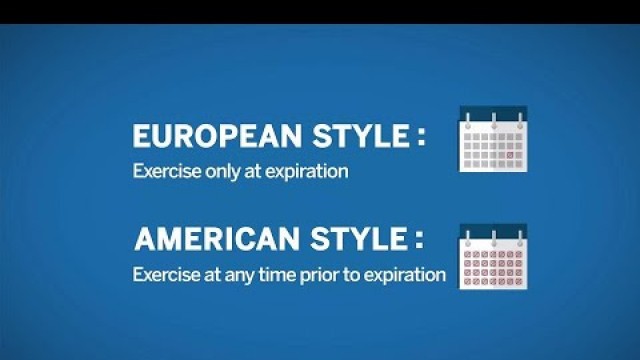 'Options on Futures: American vs European Expiration'